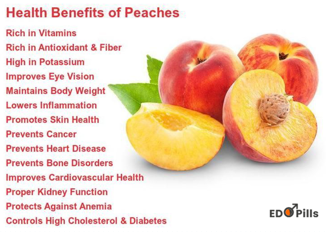caffeev2's tweet photo. Health Benefits of Peaches, Peach Fruit, delicious, juicy fruits having with soft skin and sweet flesh
#health #peache #bodyweight #himsedpills #menshealth #preventscancer #ed #sikn #fruits 👉👉👉https://t.co/jD4fDkwII5👈👈 https://t.co/w8seuTuFhj