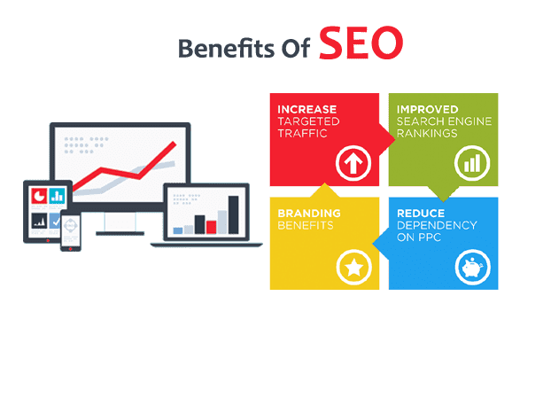publicmediasol's tweet photo. Benefits of #SEO to Your #Business
Leads to Better User Experience
Is a Primary Source of #Leads
Brings Higher Close Rates
Results to Higher Conversion Rate
Promotes Better Cost Management
Info: https://t.co/PiH2PlTodh
#publicmediasolution #digitalmarketing https://t.co/myMIjUCoTw