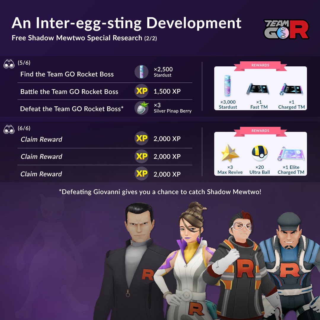 Pokémon GO: Giovanni and Shadow Mewtwo Special Research Guide