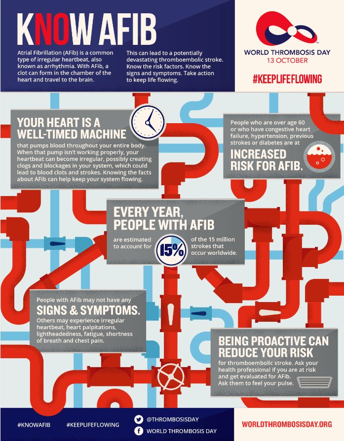 auberginearcher's tweet photo. I was discharged from hospital with very little advice or guidance about my PE, but @ThrombosisUK has been extremely helpful in filling in the gaps. ANYONE can develop a DVT and/or a PE, so it’s good to know the signs/symptoms! #EyesOpenToThrombosis #KeepLifeFlowing #WTday20 https://t.co/f0es4cgyj5