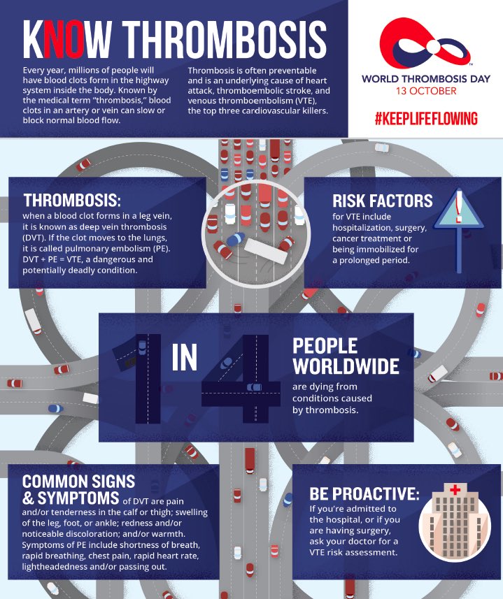 auberginearcher's tweet photo. I was discharged from hospital with very little advice or guidance about my PE, but @ThrombosisUK has been extremely helpful in filling in the gaps. ANYONE can develop a DVT and/or a PE, so it’s good to know the signs/symptoms! #EyesOpenToThrombosis #KeepLifeFlowing #WTday20 https://t.co/f0es4cgyj5