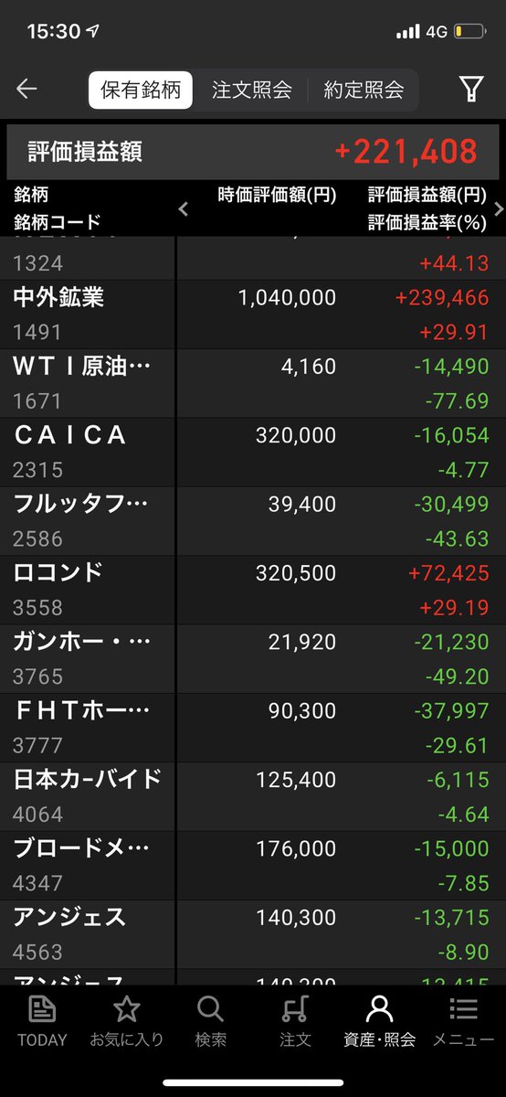 カーバイド 株価 日本