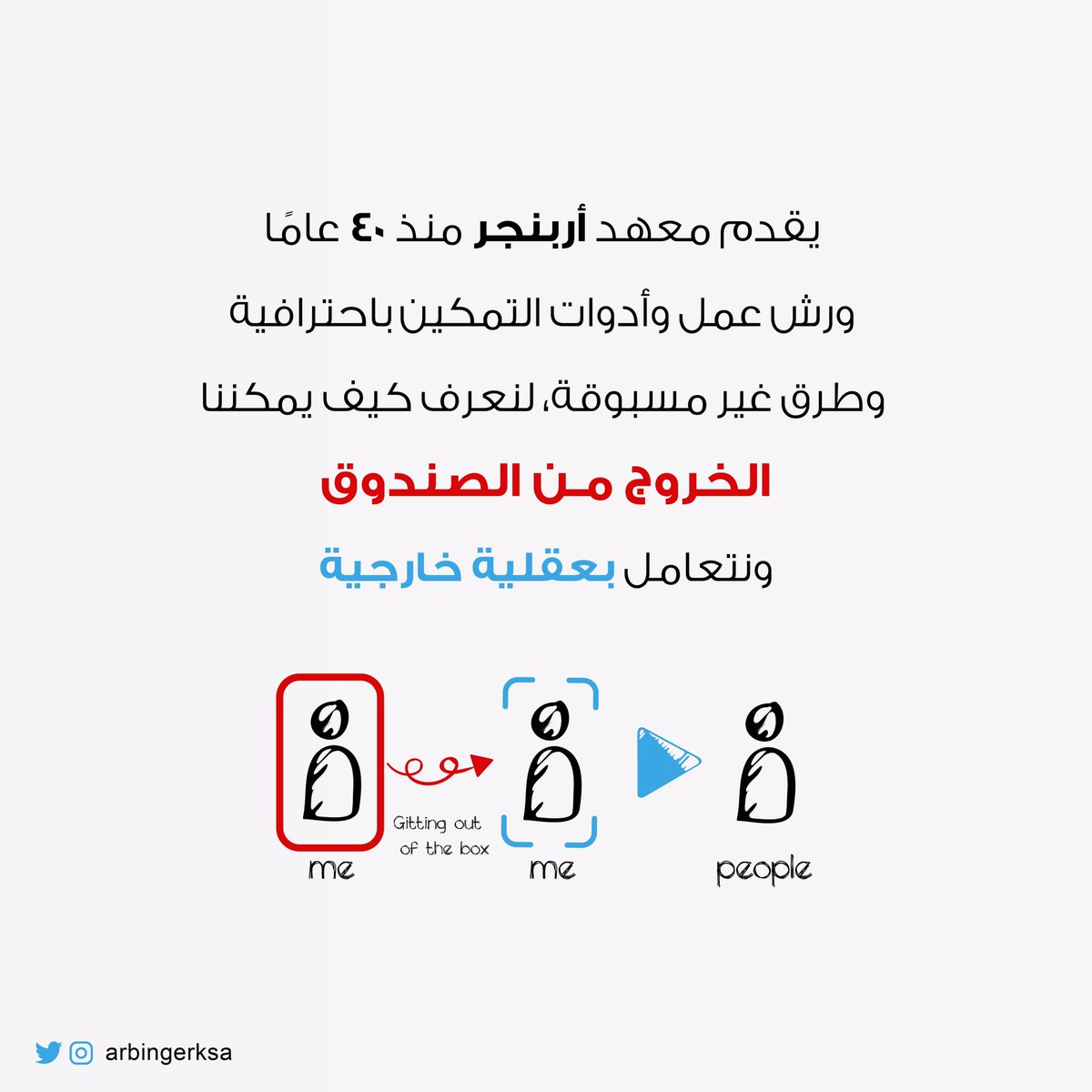 ArbingerKSA's tweet photo. ما هي العقلية الخارجية ؟ https://t.co/LWGHXZD2EI