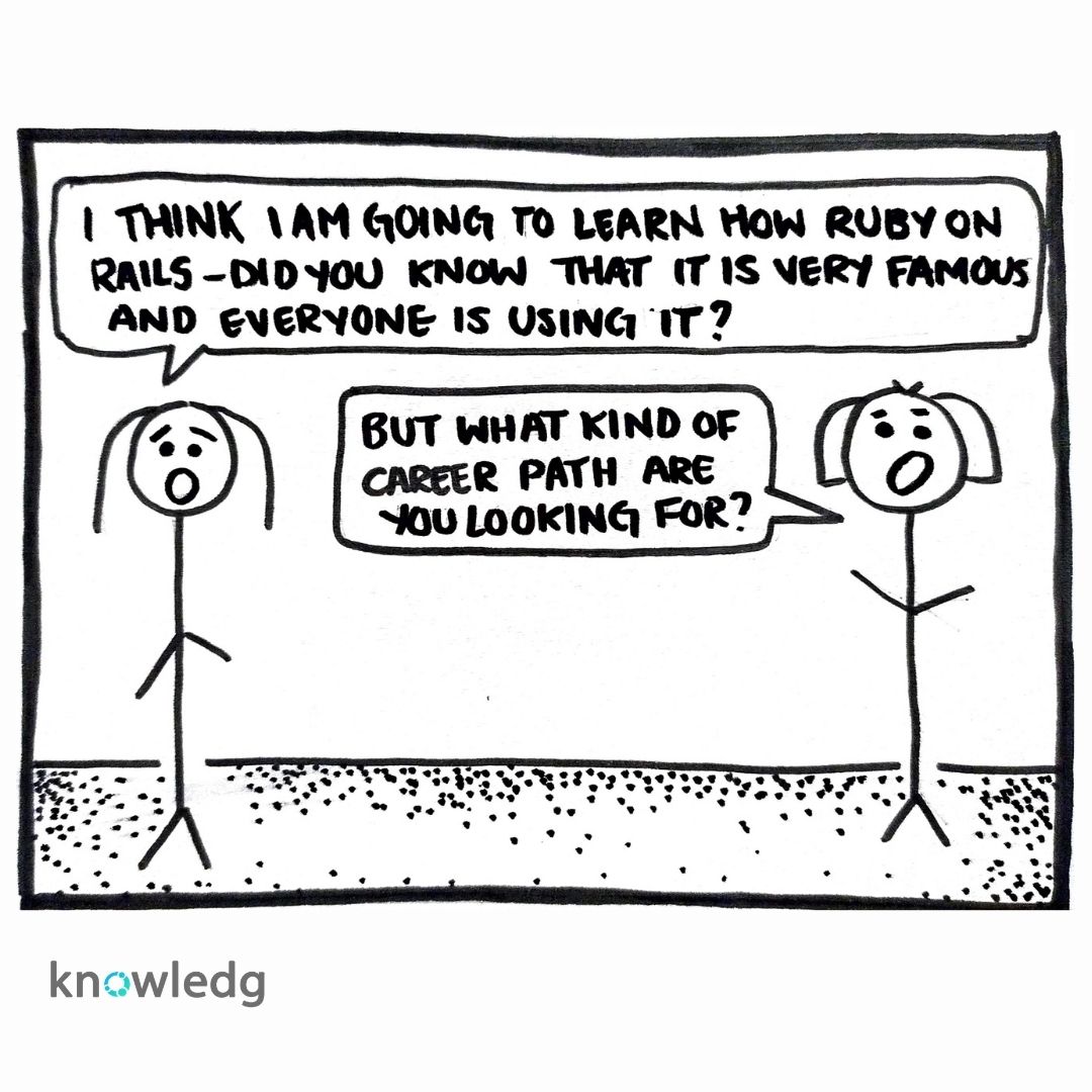 KnowledgCo's tweet image. Don&apos;t worry, we are there for you if you haven&apos;t been able to understand which stack you want to choose. 

#whatthestack #webinar #virtual2020 #stack #mean #mern #lamp #rubyonrails #fullstack #fullstackdeveloper #onlinedu #edutech #knowledg