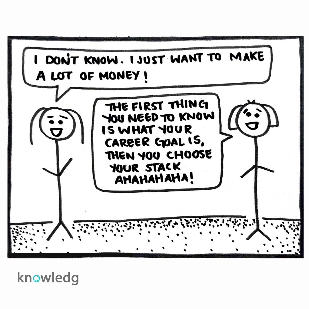 KnowledgCo's tweet image. Don&apos;t worry, we are there for you if you haven&apos;t been able to understand which stack you want to choose. 

#whatthestack #webinar #virtual2020 #stack #mean #mern #lamp #rubyonrails #fullstack #fullstackdeveloper #onlinedu #edutech #knowledg