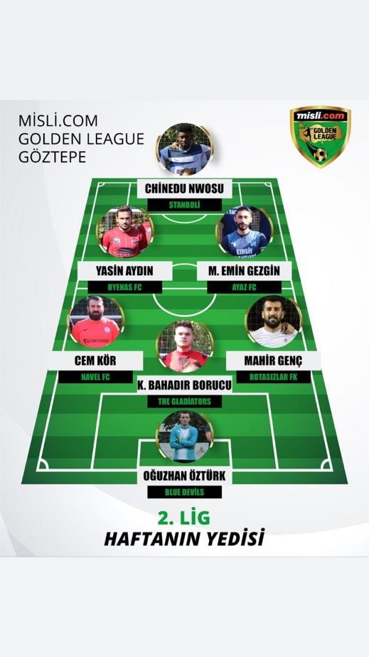 Orta sahanın dinamosu Emin kardeşimiz haftanın yedisinde 💪