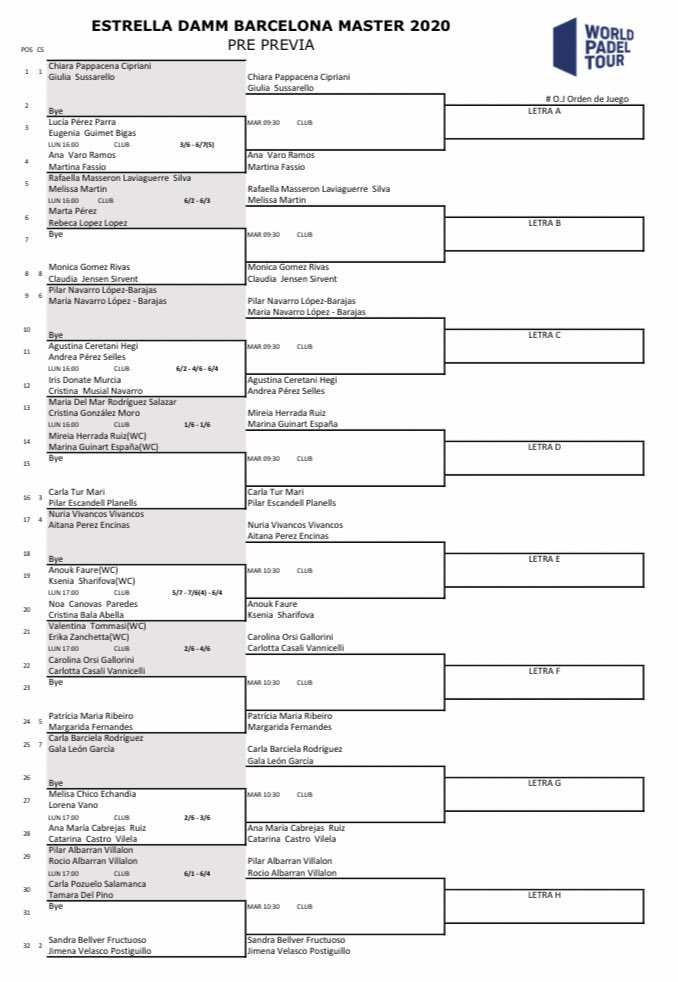 padel20's tweet photo. #WPTBarcelonaMaster | 🎾 #Pádel
#PrePrevia 🚺

Ayer se iniciaron los primeros cruces de esta ronda.

A partir de las 09:30h en juego en @BarberaPadelBPI las parejas lucharán para conseguir una de las 8️⃣ plazas para la siguiente ronda

👉 https://t.co/3GffbXoaFz https://t.co/ACU3BOLA4p