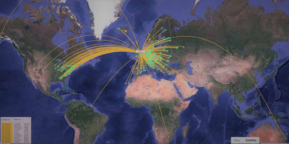 M3SXA's tweet photo. Last couple of weeks - 200mw on 20m mono band end fed by G-Whip #wsprlite #hamr #wspr #amateurradio #radioamateur #digimode #hamradio #SOTAbeams #VK7JJ https://t.co/JqoVoSfTgN