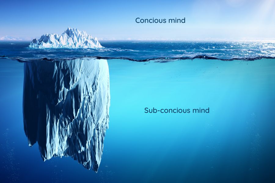 Humans are fascinating aren't they? Like icebergs, we see what's on top of the ocean, but there is so much more going on under the surface. Our concious mind absorbs information through words, our unconcious mind through pictures and our sub-concious through symbols. #Mindset