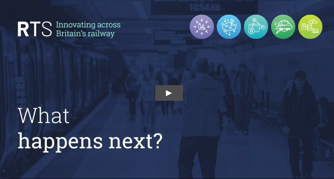 RailTechnical's tweet image. What happens next? Hear from @CliveRobertsUoB 📽️bit.ly/3nF2aFr #railtechnicalstrategy #rts #rts2020 #railinnovation #railcollaboration