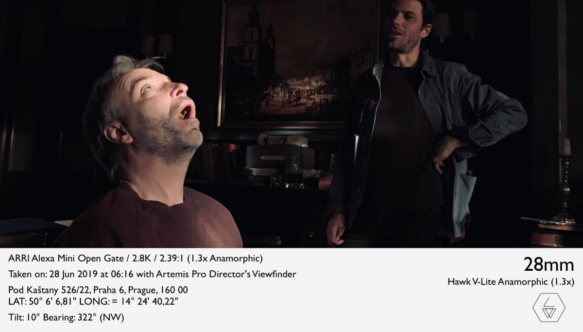 Before blocking any scene, I read each line for every character in every position by myself. To see if what I will ask the actors for makes sense. Here I am with DP Erik Sohlström looking like a complete idiot, but I’m actually playing (quite convincingly no?) dead. #shadowplay