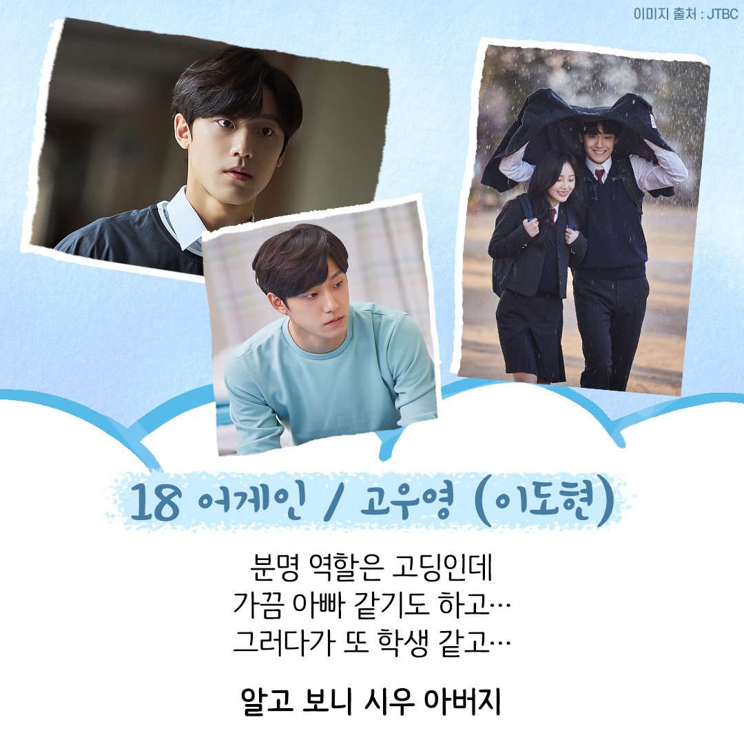 당신들.. 너무 치명적이야 치명적인 매력의 '그' 모음.ZIP ⠀ 치명적인 매력에 제대로 치여보고 싶다면?! #마치다군의세계 #11월12일대개봉 #이시이유야...