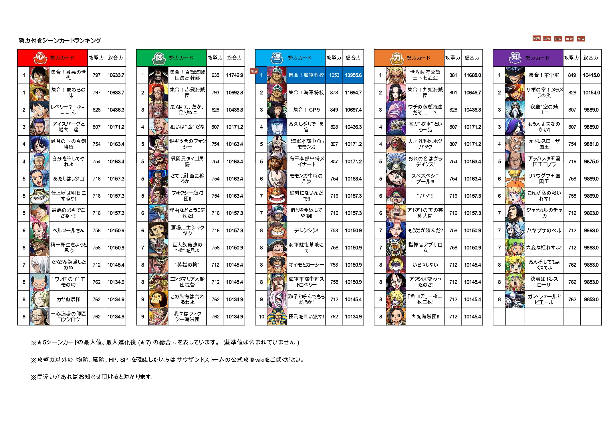 Wtrap Wtrapssss Twitter