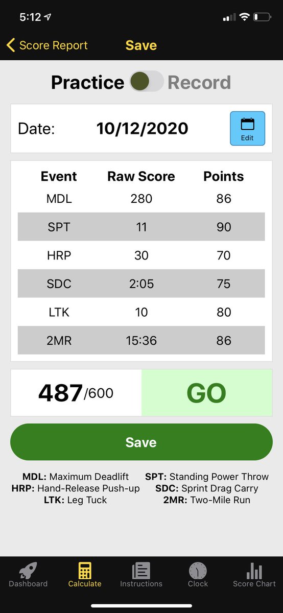 grayham009's tweet image. Day 12 FitOber fitness #challenge #ACFT :  Results: