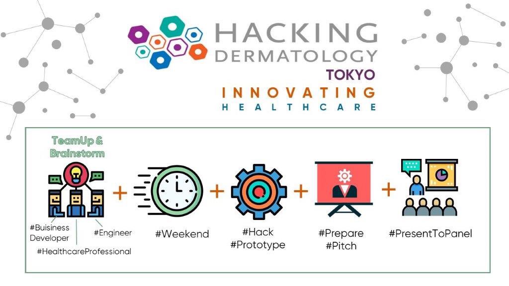 Hacking Dermatology Tokyo 2020: Do you want to innovate healthcare? Join this 48h hackathon - engage with the Japanese innovative community and gain an entrepreneurial mindset
Find out more &amp; apply:  hackingdermatology.jp