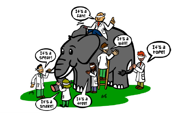 . @kb2bkb uses & #39;blind elephant& #39; metaphor to explain how Wardley mapping brings together people & their experience/observations from different contexts/points of view within an organisation. It& #39;s about sense-making & making the outcome of (90 minutes sessions) tangible!   #MapCamp