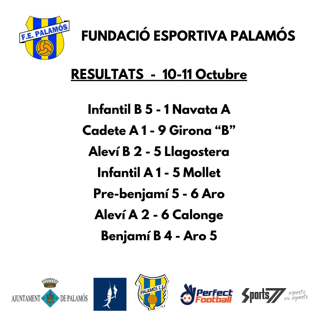 FUNDACIÓ ESPORTIVA PALAMÓS tweet media