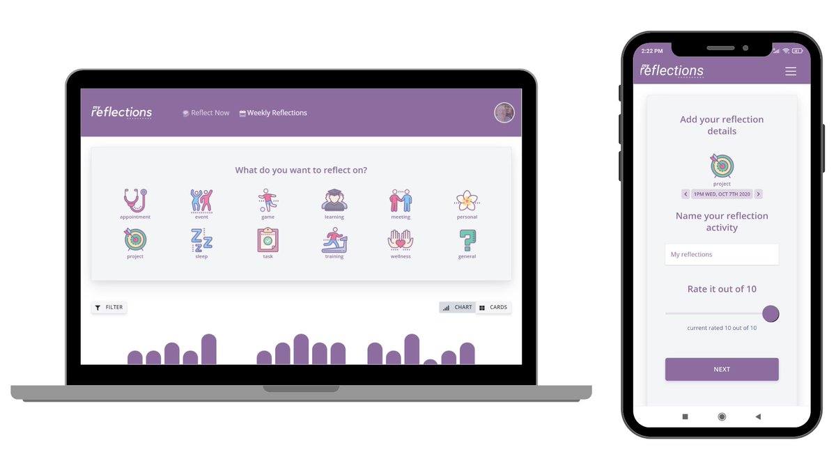 myreflections20's tweet image. #myreflections #reflections #personalreflections