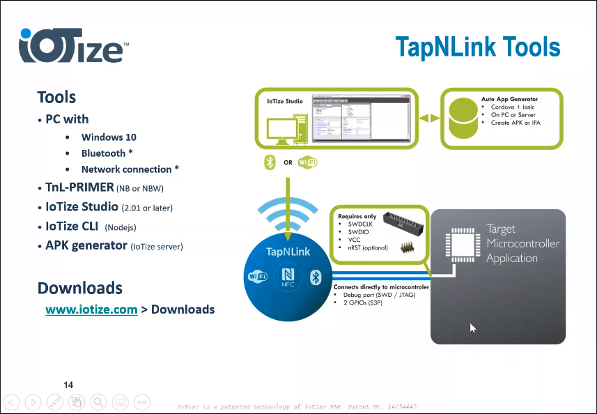 PierreMetivier's tweet photo. #TapNLink tools
#HMI #NFC #IOT #Maritex @IoTizeNews @sgussenhoven https://t.co/lD05cXIzLw