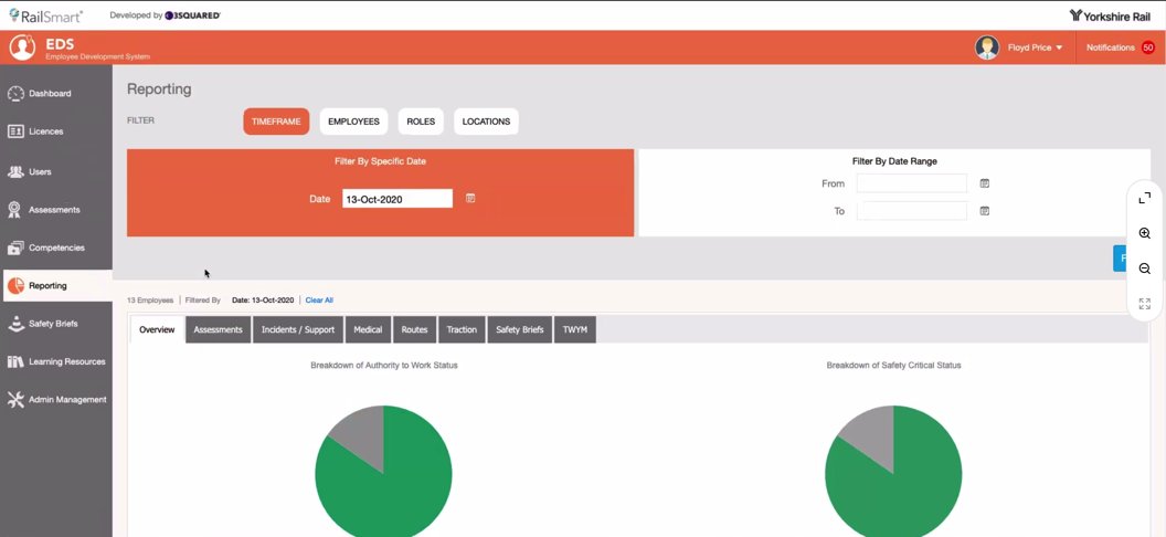 3Squared's tweet image. Alex is currently discussing how you can keep track of your #CompetencyManagement levels using the reports feature on EDS. Filter by date, employees, teams, roles, or location - bit.ly/2GMcTgK

#RailSmart #digitalisation