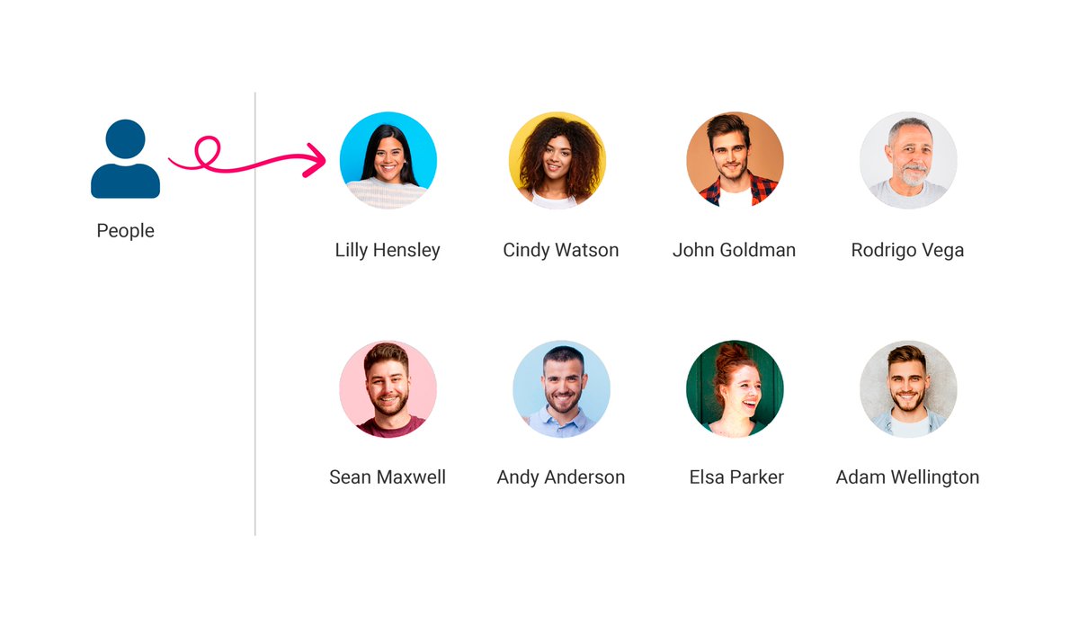 Laycos Network tweet media