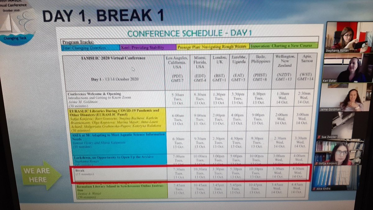 This is where we are at now! Love these slides <a href="/JaimeGoldman/">ScubaDive'nLibrarian 🤿📚</a> and <a href="/kle04d/">Keri Baker</a> awesome work #iamslicvirtual