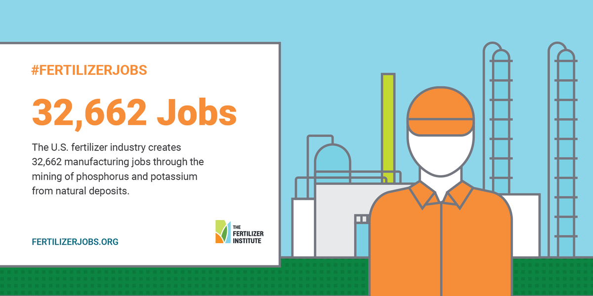hockingintl's tweet photo. The U.S. fertilizer industry creates 32,662 manufacturing jobs through the mining of phosphorus and potassium from natural deposits. #FertilizerJobs #FertilizerDay #economy https://t.co/eNqB1IoS1P