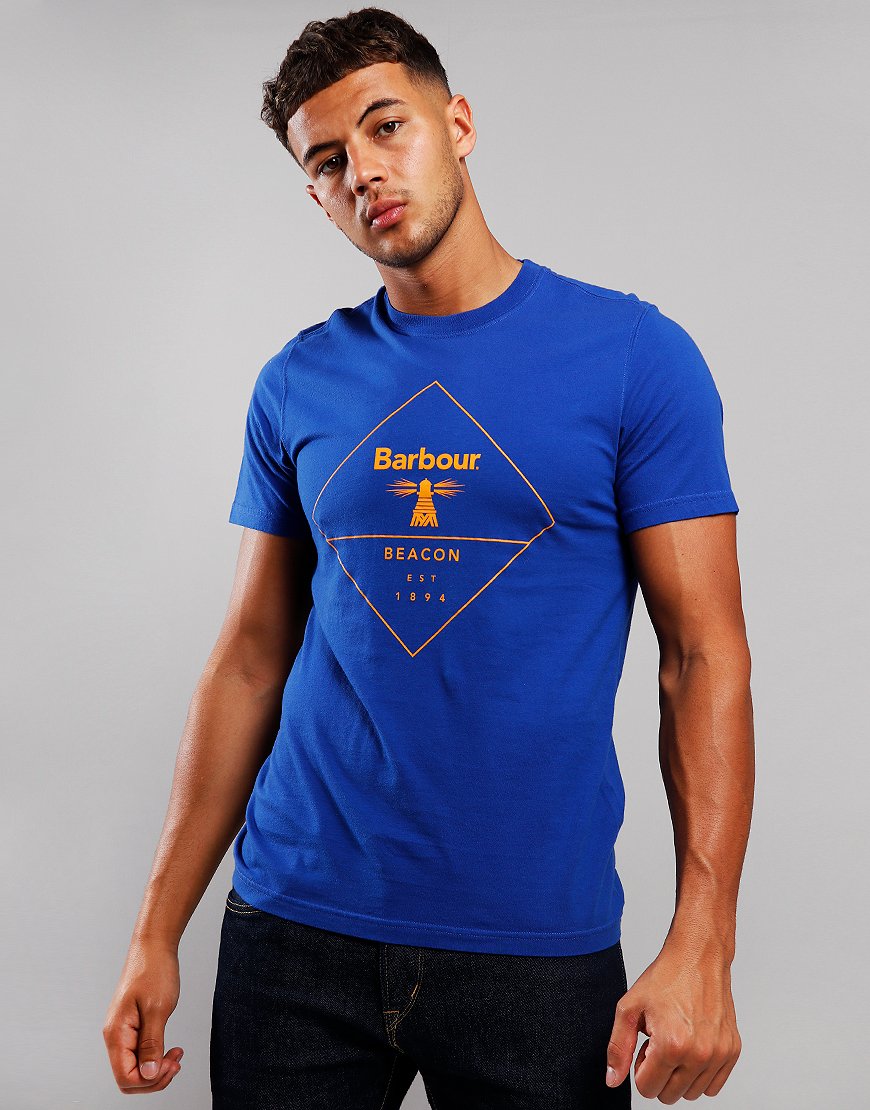man_savings's tweet photo. Ad: Up to 50% off tees + an extra 20% for a limited time only 
Over 800 styles reduced - over 35 different brands 

Use code OUTLET20 for the extra 20% discount here >> https://t.co/7Cyz26CbeD https://t.co/NW0rzjMAnN