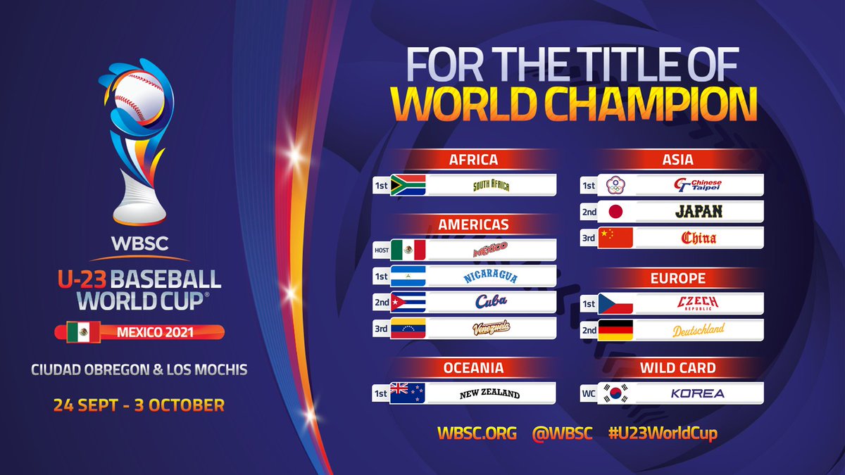 Wbsc On Twitter 2020 Wbsc Women S Baseball World Cup U 15 Baseball World Cups In Mexico Postponed To March 2021 Press Release Https T Co 96irylyjxs Womensbaseball U15worldcup U23worldcup Https T Co Jf9qzmukfe