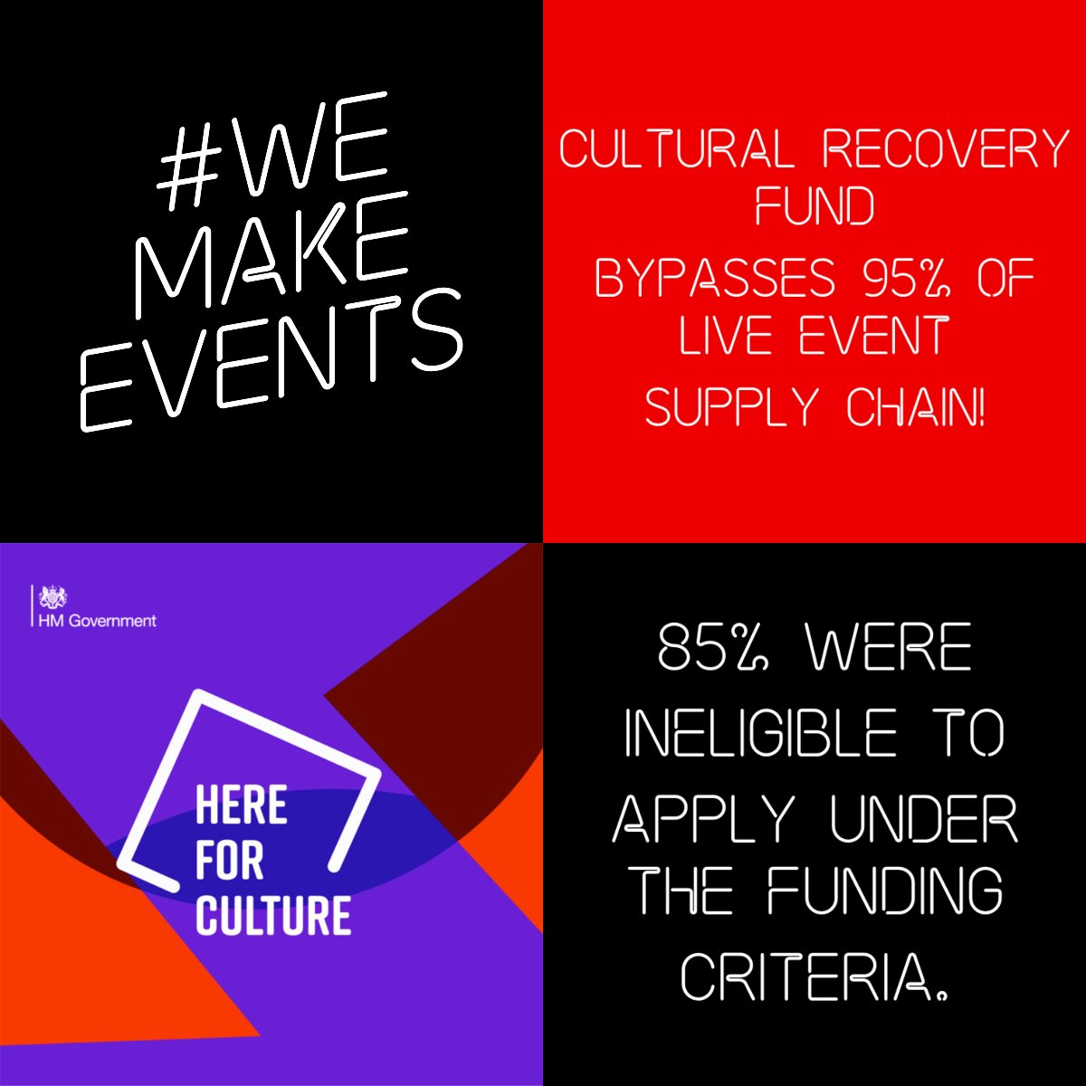  #WeMakeEvents survey reveals Cultural Recovery Fund bypasses 95% of live event supply chain!According to a survey conducted by  #WeMakeEvents, so far only 5% of companies in the live events sector have received financial aid through the UK government’s Cultural Recovery Fund!