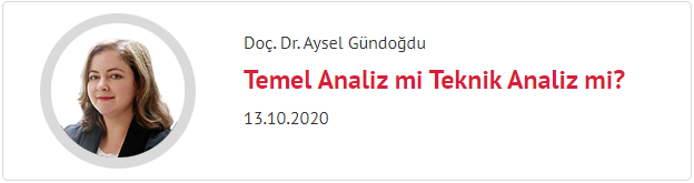 "Aysel Gündoğdu; Temel Analiz mi, Teknik Analiz mi sorusuna cevap arıyor." <a href="/dragundogdu/">Prof.Dr.Aysel Gündoğdu</a> 

bit.ly/33TmLOj