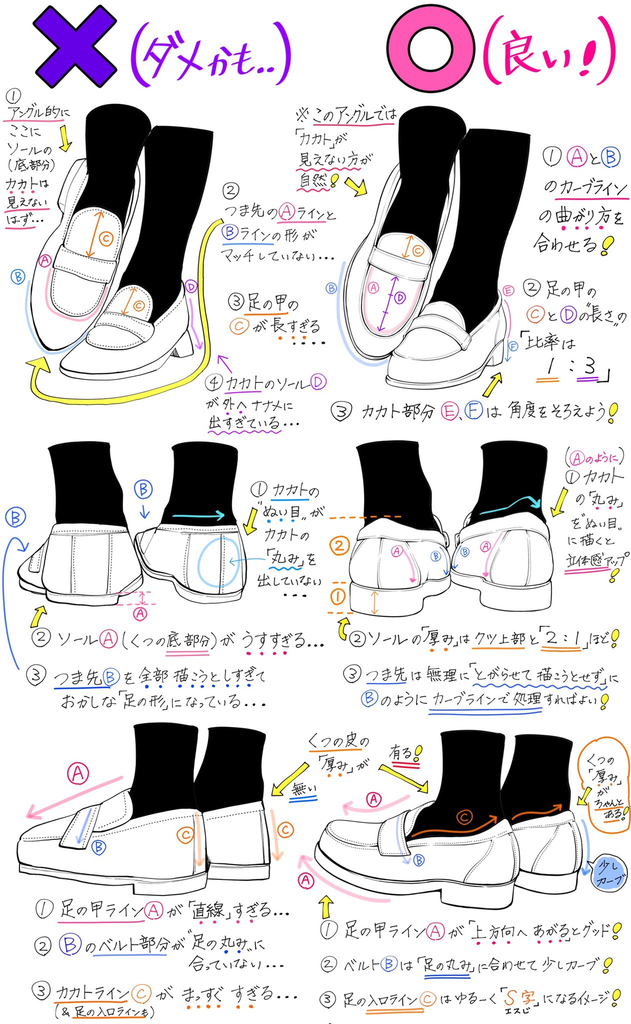吉村拓也 イラスト講座 V Twitter ローファー靴の描き方 学生っぽい靴 が上達したいときの ダメかも と 良いかも T Co 3uvokzhc5k Twitter