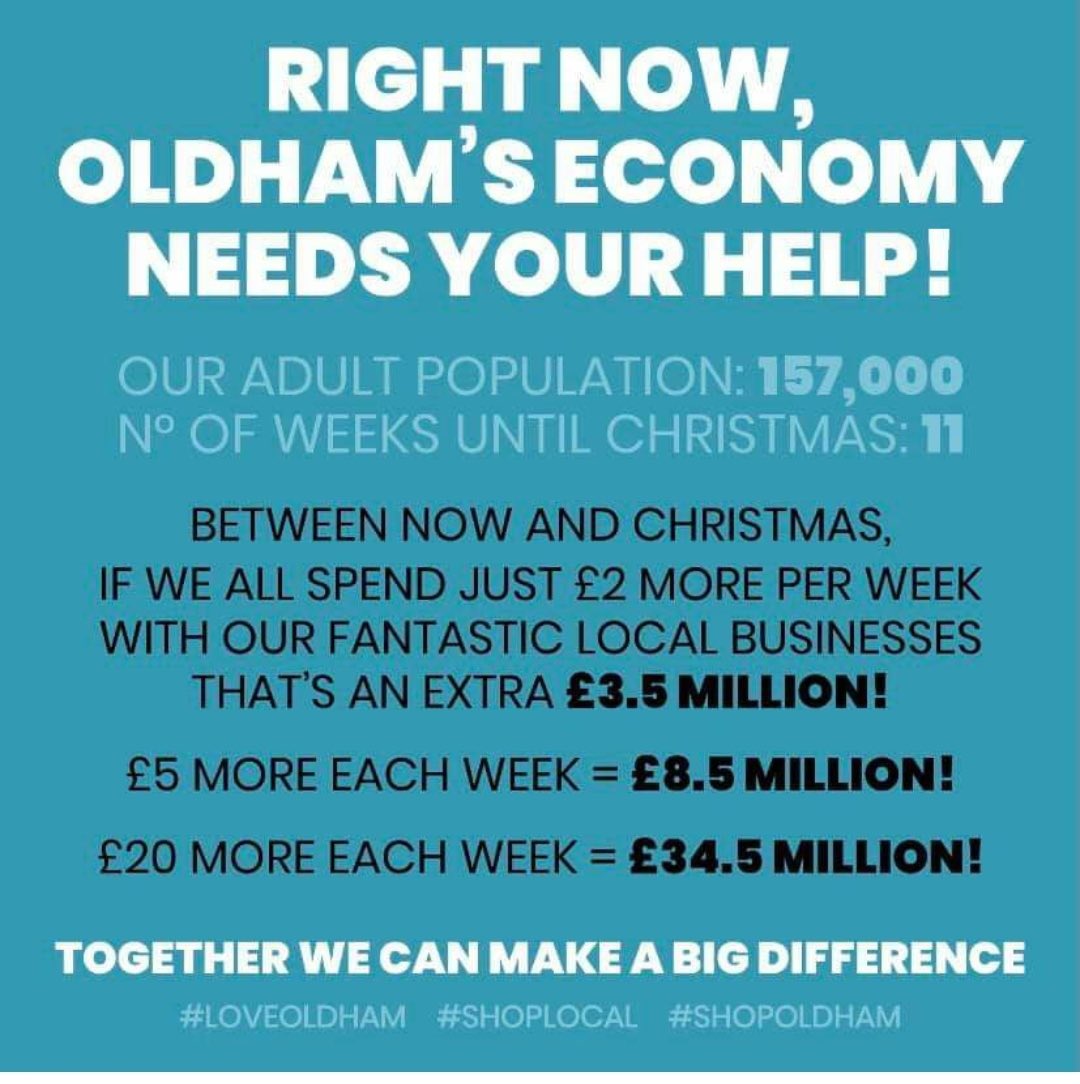 So far this tweet has had 15,000 impressions.

It’s really important for Oldham, 

pls can you help us get to 30,000 by re-tweeting?

@schofe <a href="/ProfBrianCox/">Brian Cox</a> <a href="/John_Alberti/">John Alberti</a> <a href="/George_Fordy/">George Ford</a> <a href="/RLBarrieMc10/">Barrie McDermott 🏉</a> <a href="/grimmers/">nick grimshaw</a> <a href="/JohnStapletonTV/">John Stapleton</a>