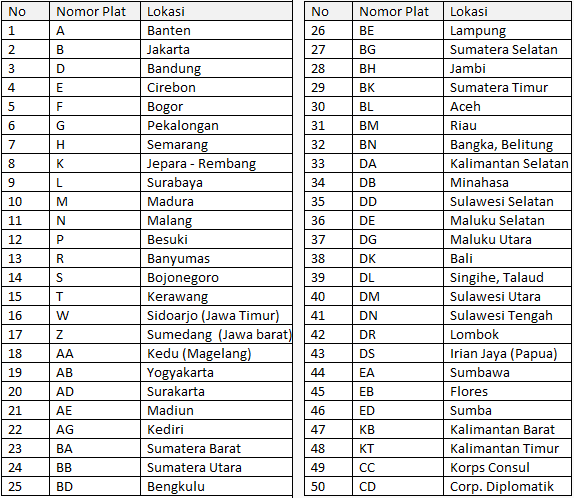 DIDE KARISMA tweet media