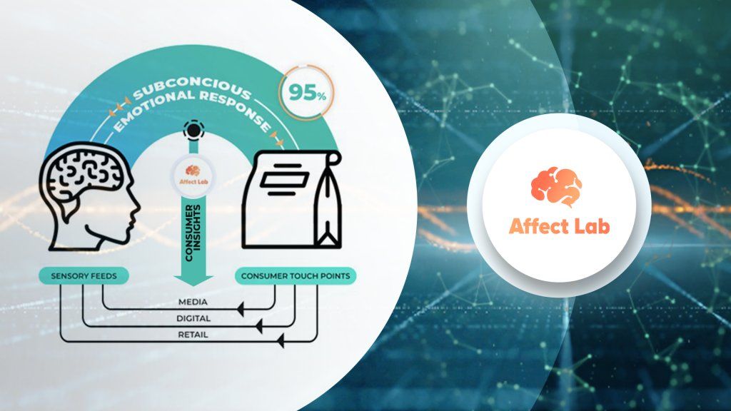 entropik_io's tweet photo. Customers are unpredictable! This isn’t true anymore.
So, what if you know exactly how and when your customer will respond. Read the full article featured on @Inc42
#CustomerExperience #affectlab #emotionai #emotionanalytics #CXDay2020 #consumerinsights
https://t.co/A7c1d5IUvF https://t.co/WDWnnWkOOm