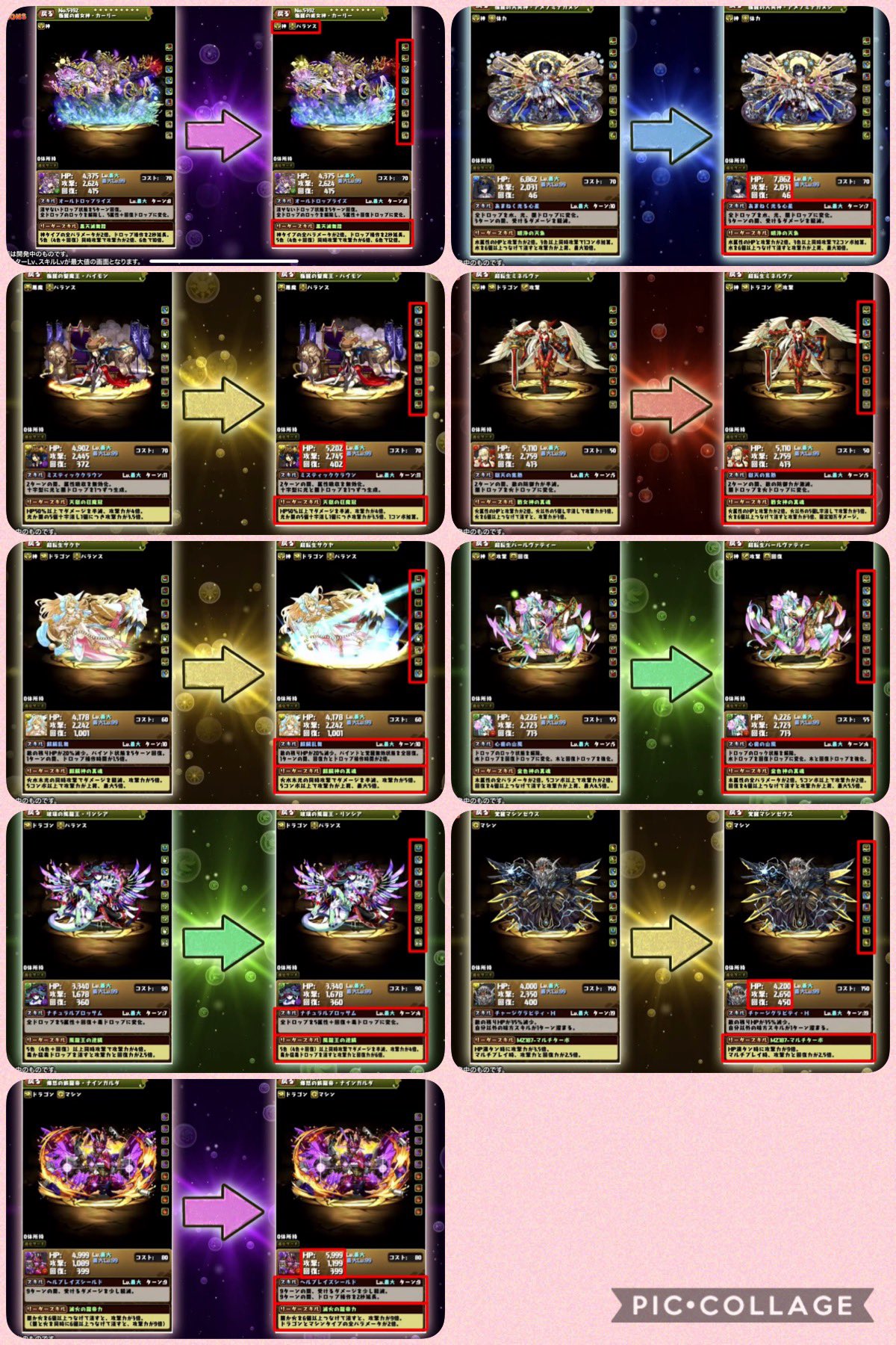 ありす ボーダー予想 パズドラ 生放送 情報盛り沢山でしたね 鬼滅コラボはガンホーがスポンサーになってた時点で察し 潜在たまドラは ダメージ吸収貫通が使い道がありそうですね キャラ強化の見所は 闇カーリーがスキブ6 サクヤが超強化