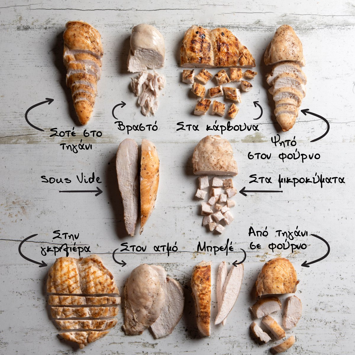 A_petretzikis's tweet image. Ώρα για ένα... #CookingCrashTest! 💪 Έψησα ένα φιλέτο κοτόπουλου με 10 διαφορετικούς τρόπους, σας τους εξηγώ όλους, και σας λέω και ποιος πιστεύω πως είναι ο καλύτερος για το πιο ζουμερό και γευστικό αποτέλεσμα. Για διαβάστε εδώ: bit.ly/3lySavw! #chicken #cookingmethods