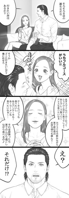 ※夢絵※レベルアップした🎂 