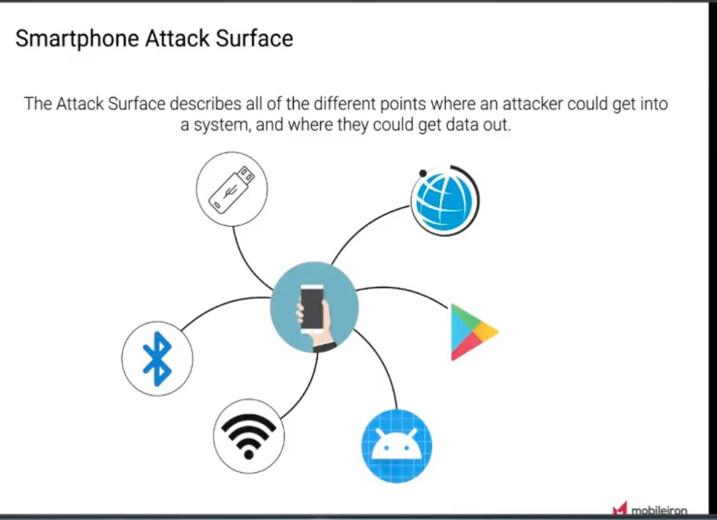 DataFeel's tweet image. Le moment #hacking à la #conventionCrip2020 
Je suis un hacker : attaque Man in the Middle, par du Phishing, des malwares, par Ransomware, des app dans le play store 
La démo de piratage de mobile (une incroyable surface d&apos;attaque) par @fs0c131y @SocietyFsociety avec @mobileiron