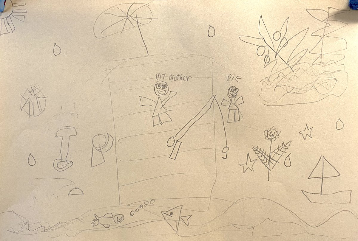 MissRubinArt's tweet photo. 2nd graders in Mrs. Tuman’s class sketched places they feel happy today using shapes in preparation for their mixed media collages! #creativecuties #proudartteacher @MeadowDrMineola https://t.co/HneuFOj01L