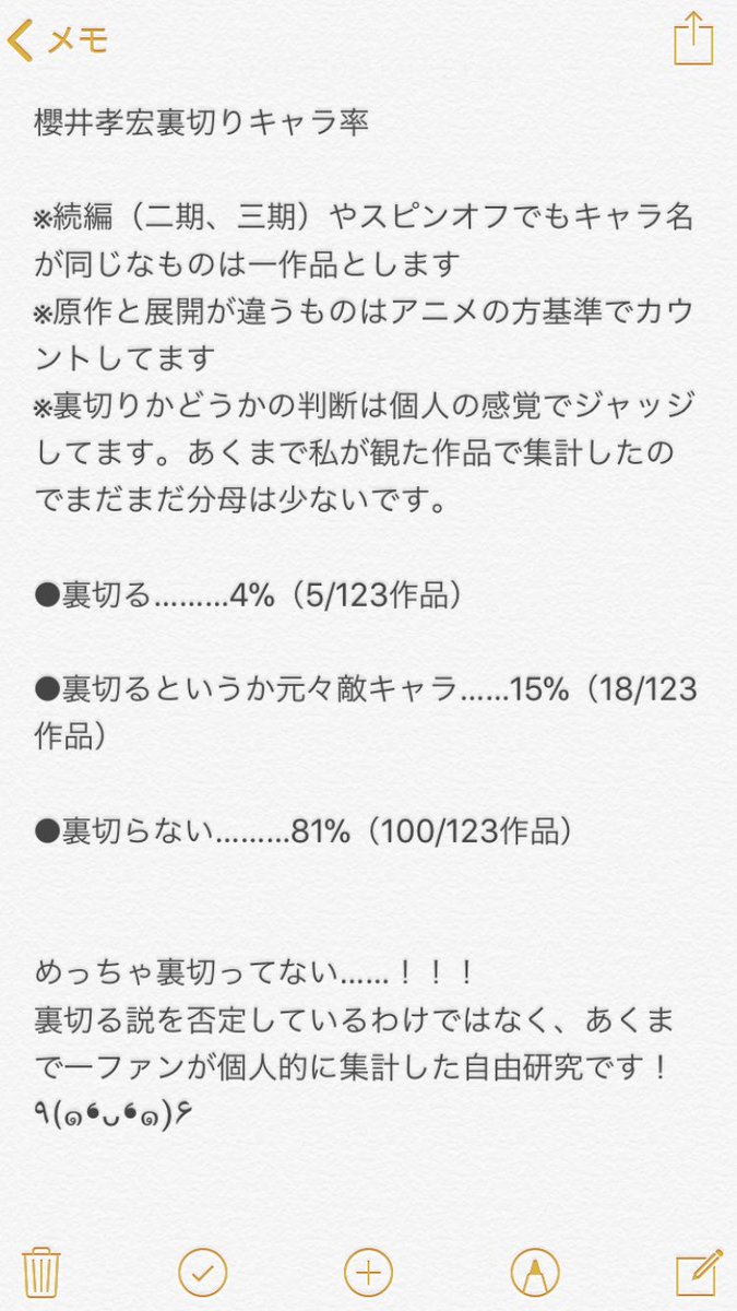 Cv 櫻井孝宏のキャラは裏切る 櫻井さんファン歴17年の人が裏切り率を検証した結果がこちら 裏切り方がえげつないから Togetter