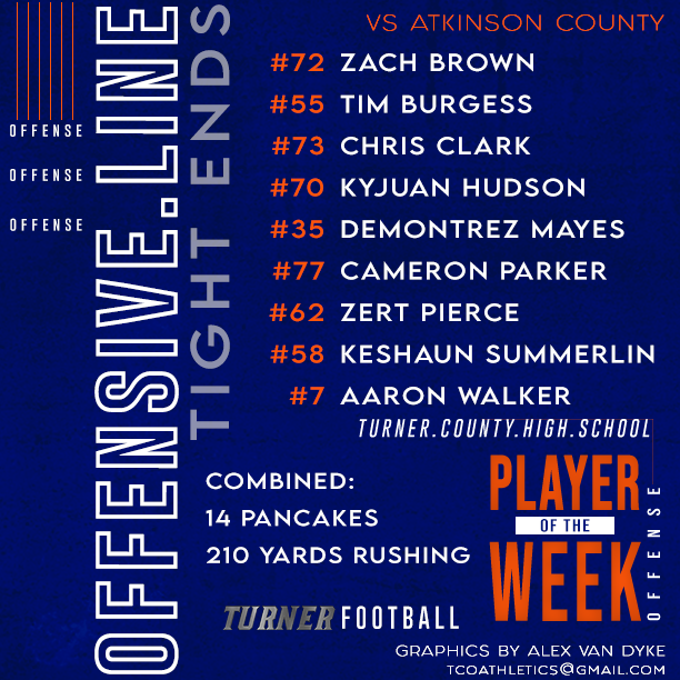 Turner Co. High School Athletics tweet media