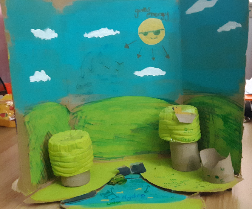 MrsGins's tweet photo. Students created 3-D models of Earth's Spheres and labeled their interaction.  I loved seeing their creativity with the materials they had around their houses!  They even told me that they had FUN in science class (virtually) yesterday.  It was a true win, win!! https://t.co/wmOIHSSgfo
