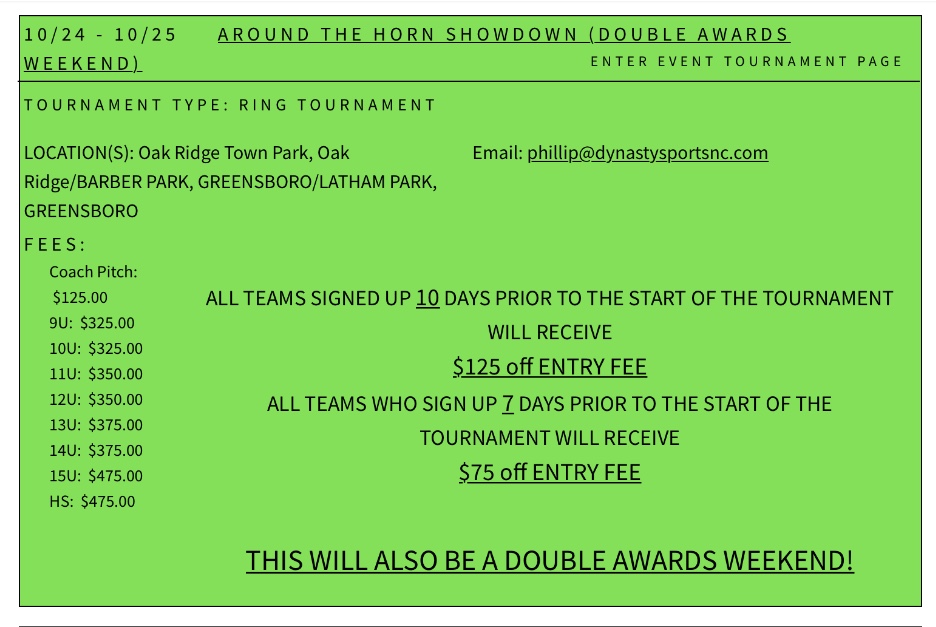 DynastySportsNC (@dynastysportsnc) on Twitter photo 