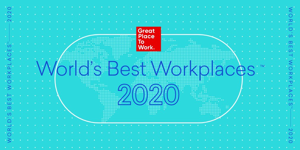 The World's #BestWorkplaces of 2020 list is here! See what companies made the cut  #WorldsBestWorkplaces bit.ly/36YpGav