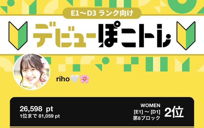 ミスコン出身のtwitterイラスト検索結果