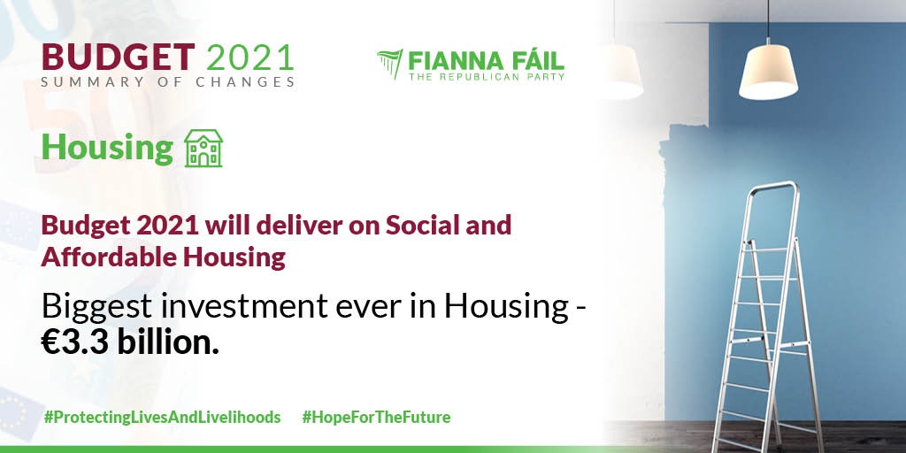 fiannafailparty's tweet photo. We will deliver on social and affordable housing.

#Budget2021 
#ProtectingLivesAndLivelihoods
#HopeForTheFuture https://t.co/u6bs8RnYzd