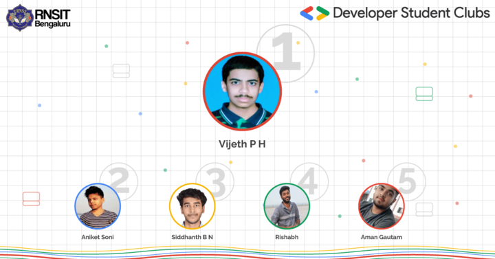 dscrnsit's tweet photo. We are delighted to announce the top 5 of Codeflix ep. 1. It was quite challenging and many had aced it!
We believe that you can also climb up to the top in our upcoming episodes.
So stay tuned! #dscrnsit #developersstudentclubrnsit #codeflix #programminglife #codingisfun #coding https://t.co/g9TI35lQaC