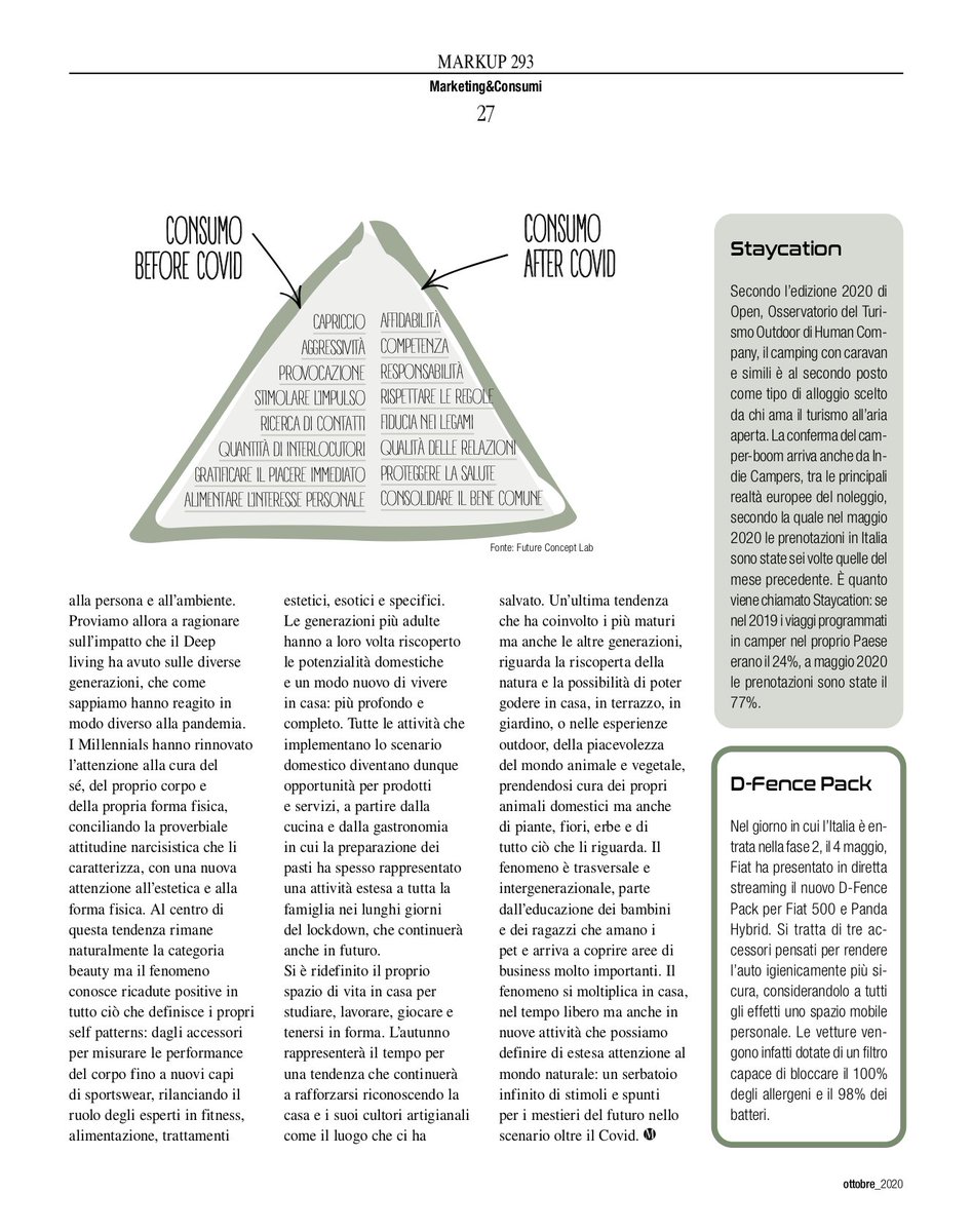 Mark Up - DEEP LIVING, il valore dello spazio - <a href="/FrancescoMorace/">Francesco Morace</a> 
futureconceptlab.com/deep-living-il…