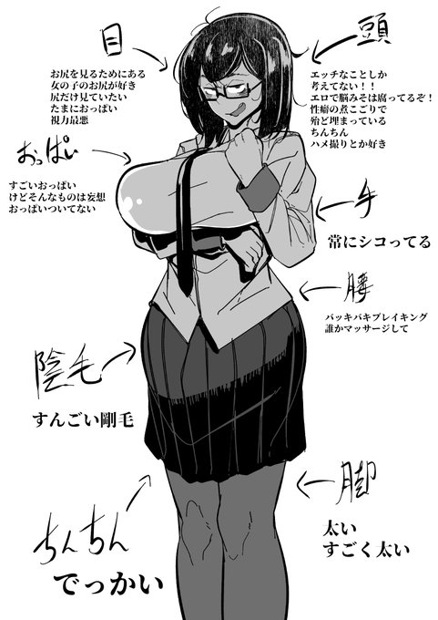 way大解剖
代理:うちの子 